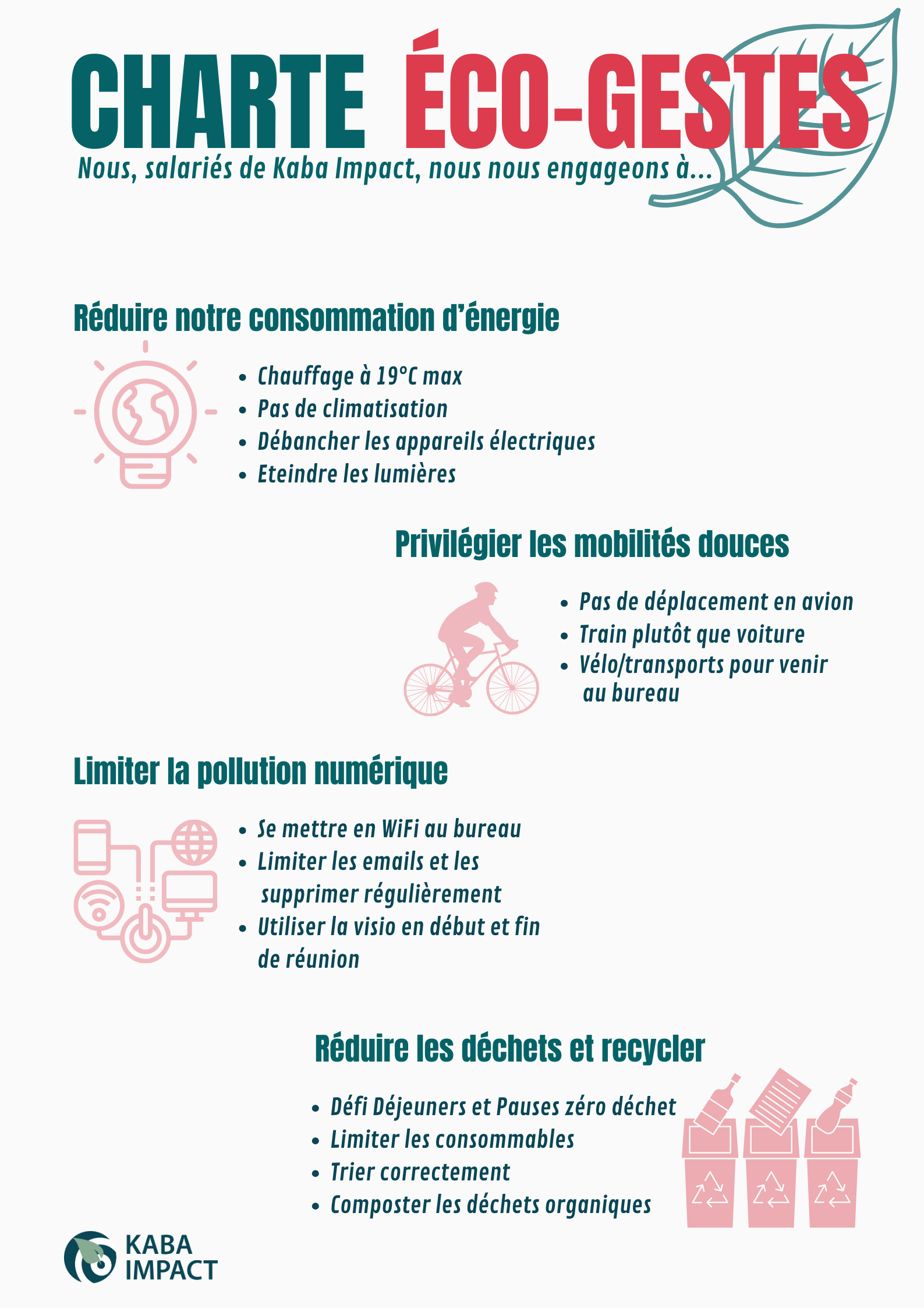 Charte Environnement